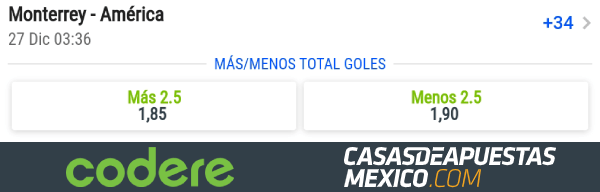 Codere MX - Más/Menos Total de Goles