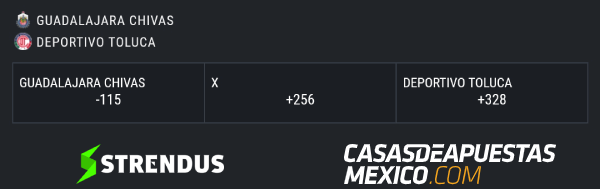 Momios de apuestas - Chivas vs. Toluca - Liga MX 25/01/20