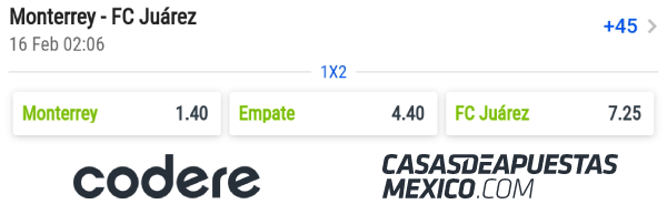 Momios de apuestas - Monterrey vs Juárez - Liga MX 15/02/20