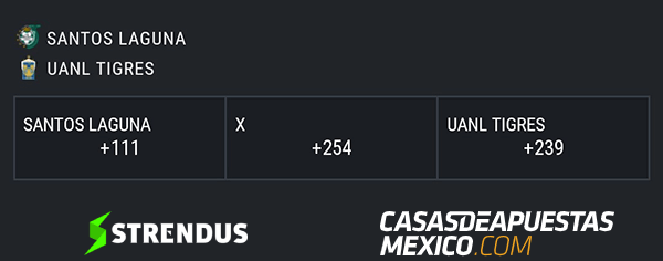 momios de apuestas - Santos vs Tigres - Liga MX 16/02/20