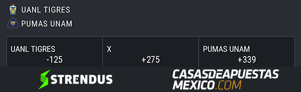 momios de apuestas - Tigres vs Pumas - Liga MX 29/02/20