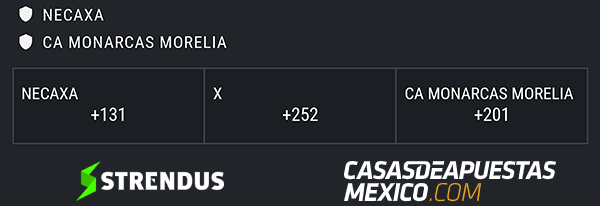 momios de apuestas - Necaxa vs Morelia - Liga MX 08/03/20