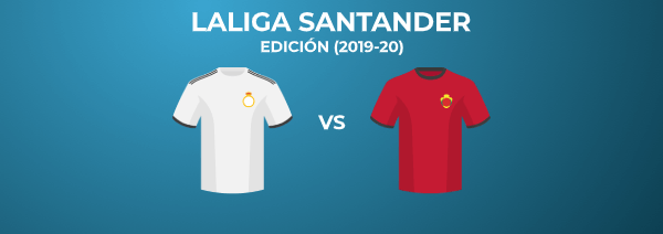 Pronósticos Real Madrid vs. Mallorca - 24/06/20