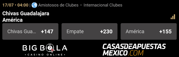 Momios de apuestas - Chivas de Guadalajara vs. Club América - Copa GNP 2020 - 16/07/20