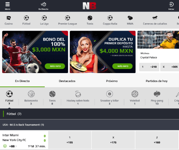 Netbet México - Reseña de Opinión de Netbet MX