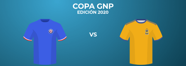 Pronósticos de apuestas - Cruz Azúl vs. Tigres - Copa GNP México - 15/07/20