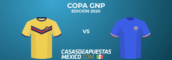 Pronósticos América vs. Cruz Azúl - Copa GNP - 11/07/20