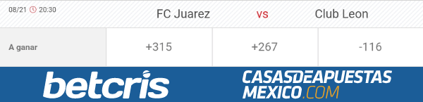 Momios de apuestas - Juárez vs. León - Liga MX 210820