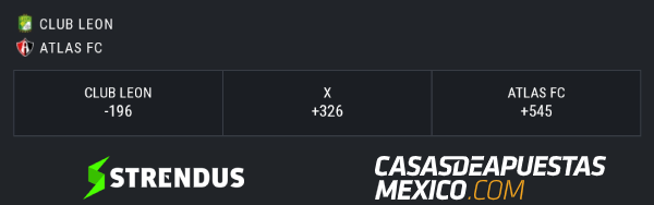 Momios de apuestas - León vs. Atlas - Liga MX 31/08/20