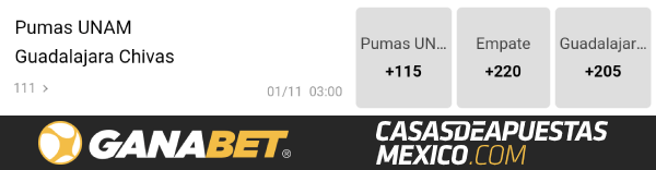 Lineas de apuestas - Pumas UNAM vs. Chivas de Guadalajara - Liga MX 31/10/20