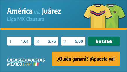 Apuestas Pronósticos América vs. Juárez - Liga MX Clausura 23/01/21