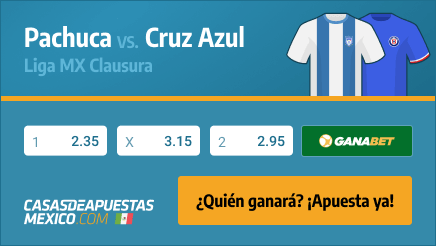 Apuestas Pronósticos Pachuca vs. Cruz Azul - Liga MX Clausura 25/01/21