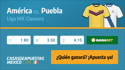 Apuestas Pronósticos América vs. Puebla - Liga MX 06/02/21