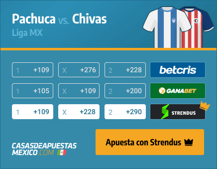 Apuestas Pronósticos Pachuca vs. Chivas - Liga MX 22/02/21