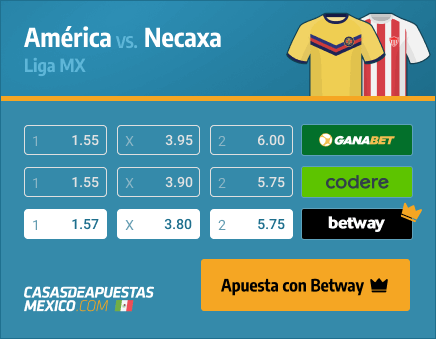 Apuestas Pronósticos América vs. Necaxa - Liga MX 03/04/21