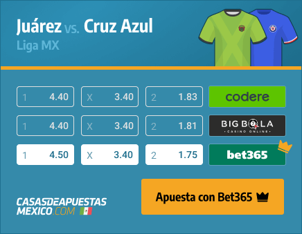 Apuestas Pronósticos Juárez vs. Cruz Azul - Liga MX 02/04/21