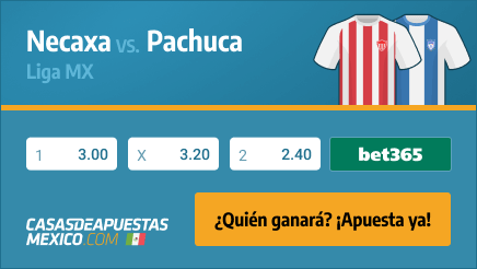 Apuestas Pronósticos Necaxa vs. Pachuca - Liga MX 04/03/21