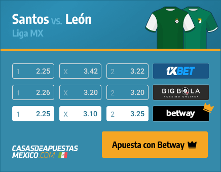 Apuestas Pronósticos Santos vs. León - Liga MX 21/03/21