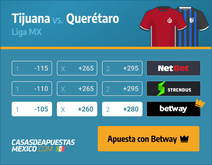 Apuestas Pronósticos Tijuana vs. Querétaro - Liga MX 20/03/21