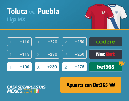 Apuestas Pronósticos Toluca vs. Puebla - Liga MX 21/03/21