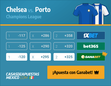 Apuestas Pronósticos Chelsea vs. Porto - Champions League 13/04/21
