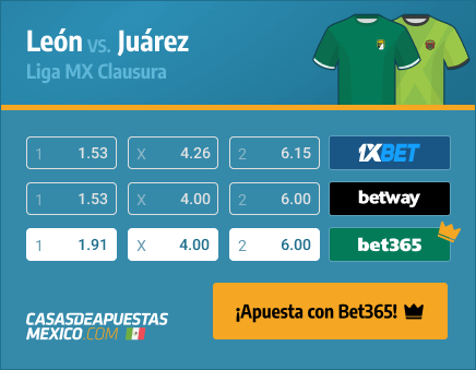 Apuestas Pronósticos León vs. Juárez - Liga MX 19/04/21