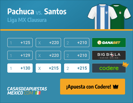 Apuestas Pronósticos Pachuca vs. Santos - Liga MX Clausura 26/04/21