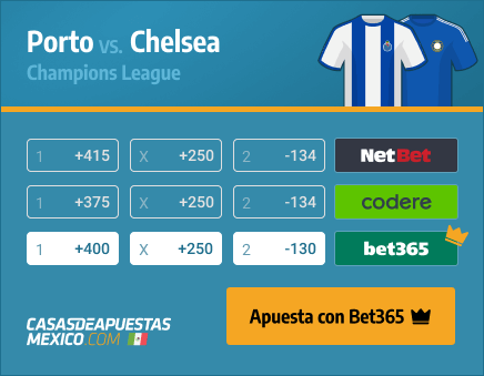 Apuestas Pronósticos Porto vs. Chelsea - Champions League 07/04/21