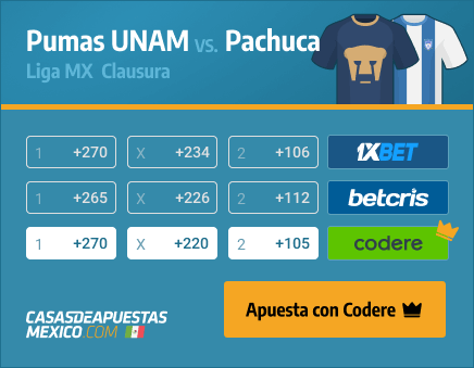 Apuestas Pronósticos Pumas vs. Pachuca - Liga MX 04/04/21