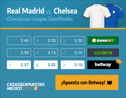 Apuestas Pronósticos Real Madrid vs. Chelsea - Champions 27/04/21