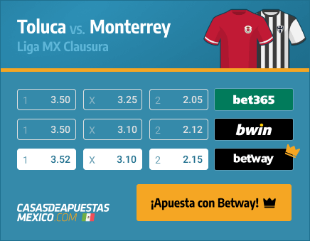Apuestas Pronósticos Toluca vs. Monterrey - Liga MX 11/04/21
