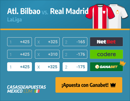 Apuestas Pronósticos Athletic Bilbao vs. Real Madrid - LaLiga 16/05/21