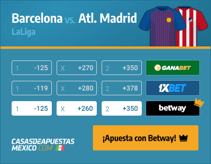 Apuestas Pronósticos Barcelona vs. Atl. Madrid - LaLiga 08/05/21