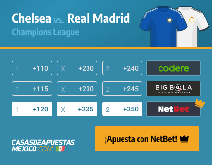 Apuestas Pronósticos Chelsea vs. Real Madrid - Champions League 05/05/21