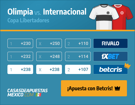 Apuestas Pronósticos Olimpia vs. Internacional - Copa Libertadores 20/05/21