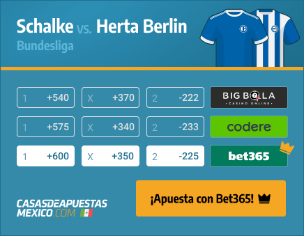 Apuestas Pronósticos Schalke 04 vs. Hertha Berlin - Bundesliga 12/05/21