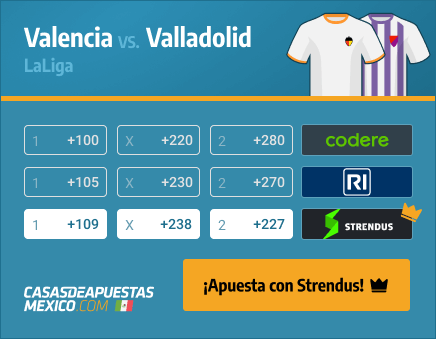 Apuestas Pronósticos Valencia vs. Valladolid - LaLiga 09/05/21