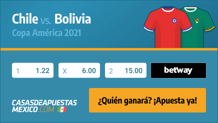 Apuestas Pronósticos Chile vs. Bolivia - Copa América 2021 18/06/21