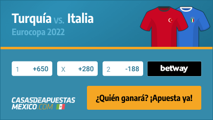 Apuestas Pronósticos Turquía vs. Italia 11/06/21 - Eurocopa 2022