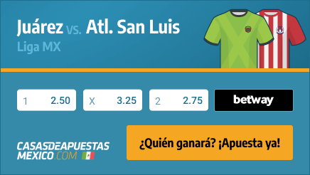 Apuestas Pronósticos Juárez vs. Atlético San Luis - Liga MX 21/09/21