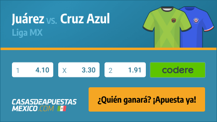 Apuestas Pronósticos Juárez vs. Cruz Azul - Liga MX 10/09/21
