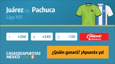 Apuestas Pronósticos Juárez vs. Pachuca - Liga MX 15/04/22